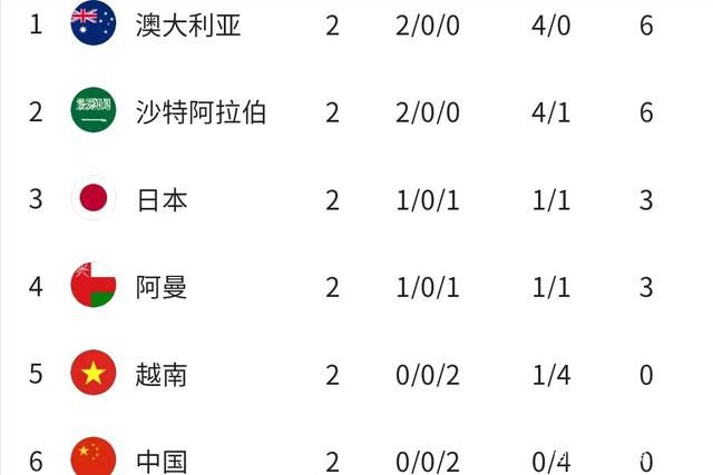 关于格列兹曼追平马竞队史射手王阿拉贡内斯173球的进球纪录难以置信的数字！